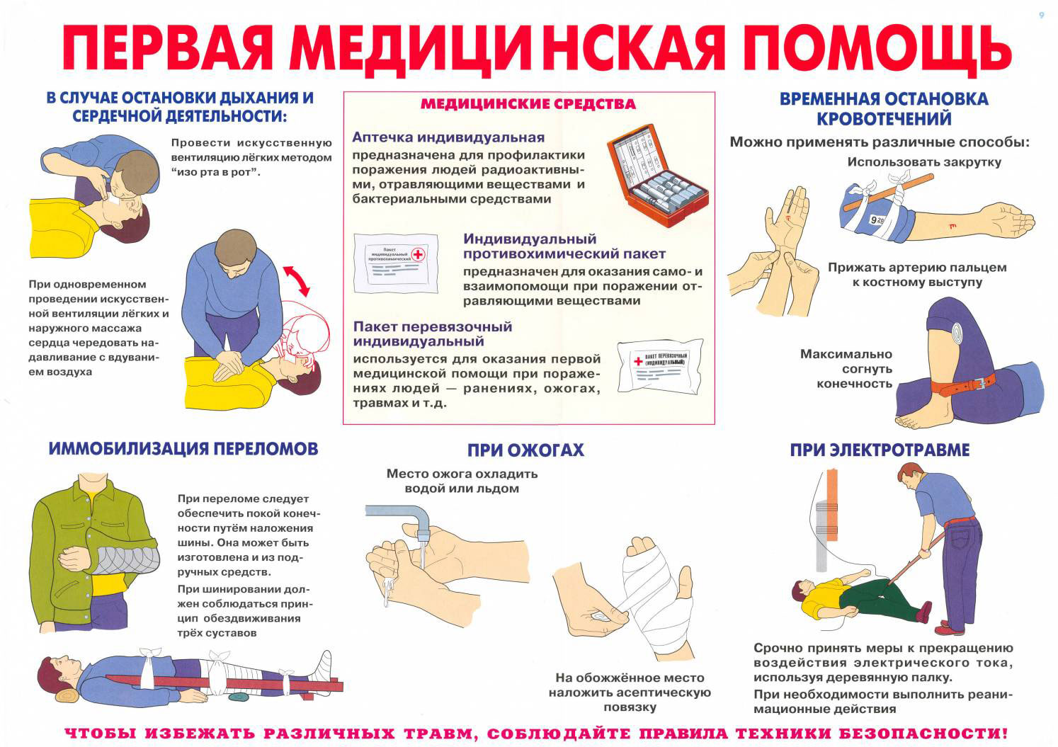 Всемирный день первой медицинской помощи | Долг врача в том, чтобы лечить  безопасно, качественно, приятно